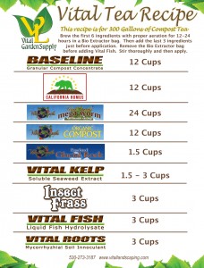 Vital-Compost-Tea-Chart-300-2012