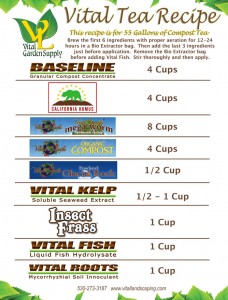 Vital-Compost-Tea-Chart-55-2012-web